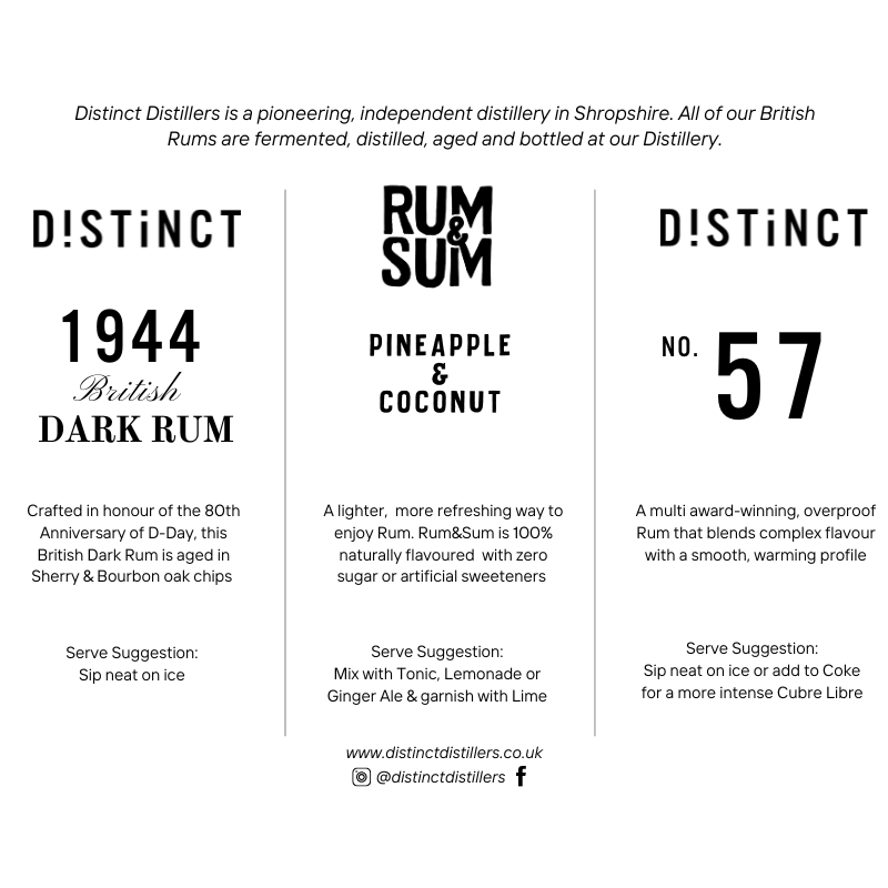 British Rum Miniature Gift Pack